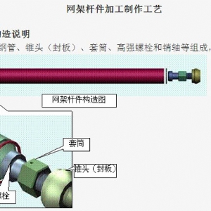 網(wǎng)架構件