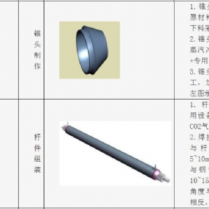 網(wǎng)架構件