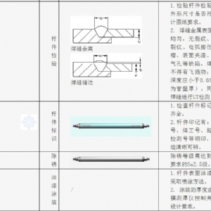 網(wǎng)架構件